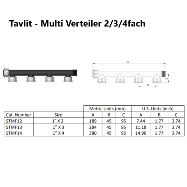 Tavlit-Verteiler-Abmessungen-Galeriebild